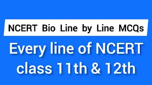 NCERT-Bio MCQs for NEET Screenshot 0