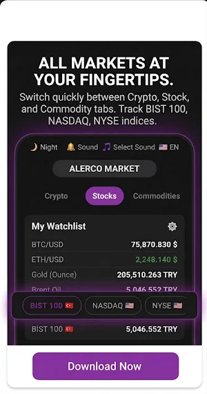AlerCo: Coin, Exchange Alert Screenshot 2