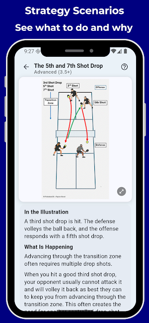Pickleball Strategy 3.5+ App Screenshot 3