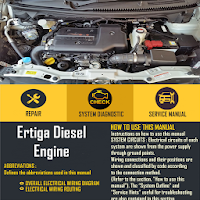 Service Manual Ertiga Diesel - Engine