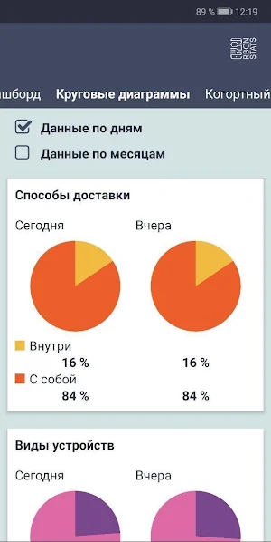RBCN Stat Screenshot 2