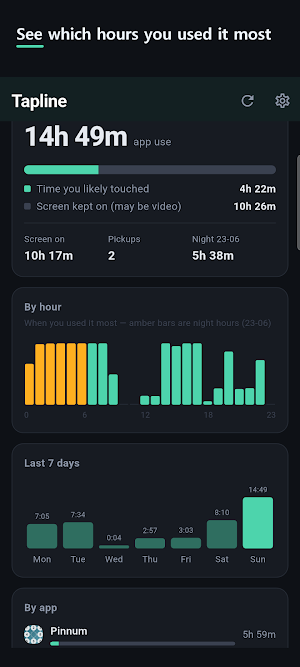 Tapline - Screen Time Widget Screenshot 1