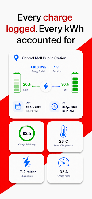 Battery Dr: Health for Tesla Screenshot 3