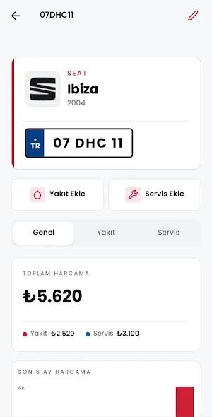 Canbus - Garajım Screenshot 1