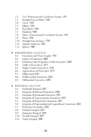 Math Formulas offline Screenshot 3