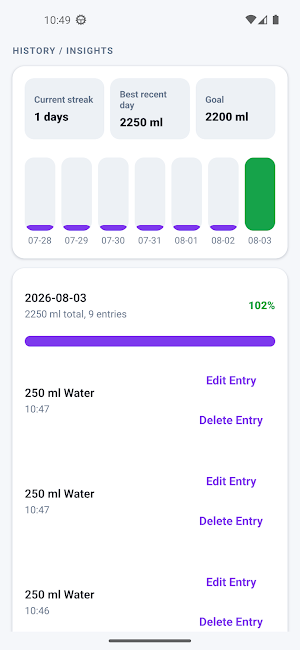 Aqualivo Screenshot 3