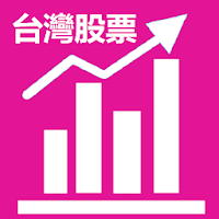 台灣上市上櫃股票股市看盤台灣股票股市看盤軟體行動股市指数期货