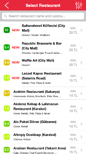 Feed Me Cyprus Screenshot 1