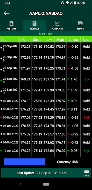 AI/ML Stock Price Analysis Screenshot 0