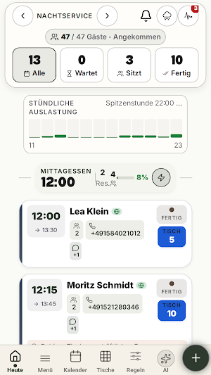 riservati Screenshot 0