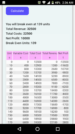 Profit and Loss Calculator Screenshot 1