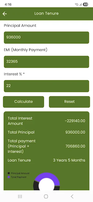 LoanDay - Auto Loan Calculator Screenshot 2