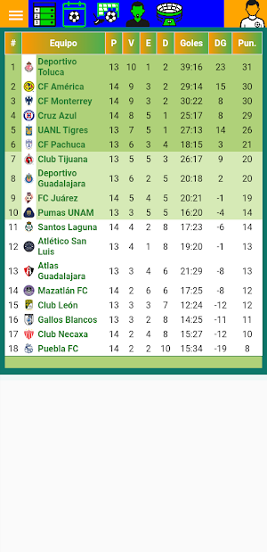 Fútbol MX Liga Mexicana Screenshot 1