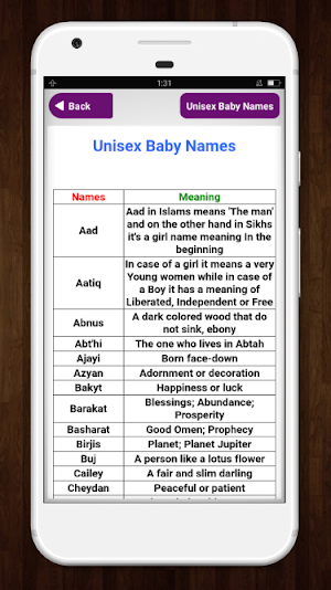 Muslim Baby Names and Meaning Screenshot 2