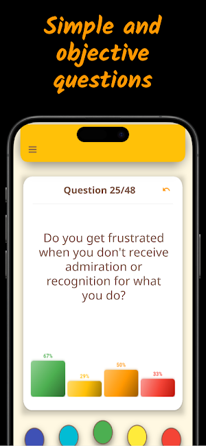 Narcissism Test Screenshot 2
