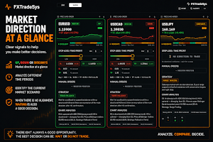 FXTradeSys - Forex Analysis Screenshot 1