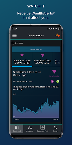 Twin Shores Wealth Management Screenshot 3