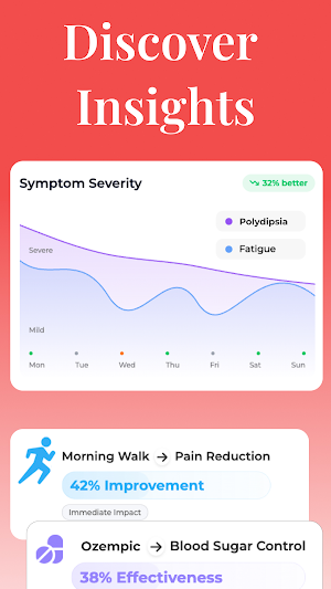 Diabetes Tracker Screenshot 1