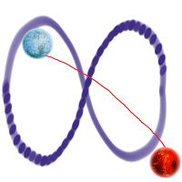 El Infinito