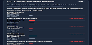 ClearRadius Screenshot 0