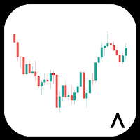 Binary Options Strategy
