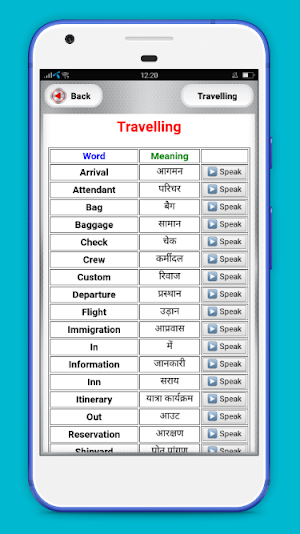 Word Book English to Hindi with Pronunciation Screenshot 1