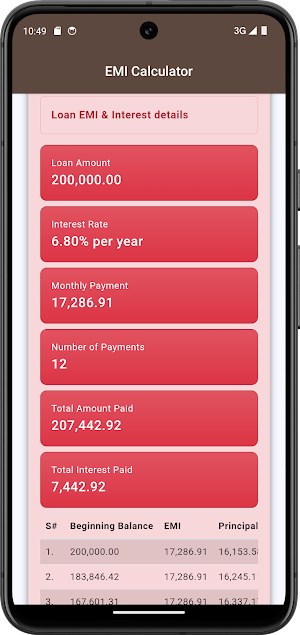 Loan EMI & Interest Calculator Screenshot 3