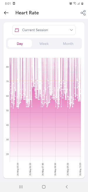 Firstday Healthcare Screenshot 2