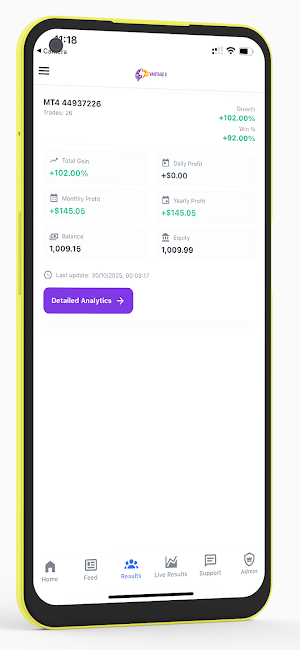 VantageX EA Screenshot 1