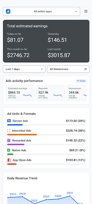 Analytics for AdMob Screenshot 0