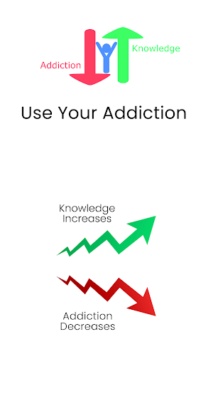 Use Your Addiction Screenshot 0