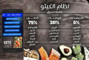 وصفات كيتو - دايت Screenshot 0