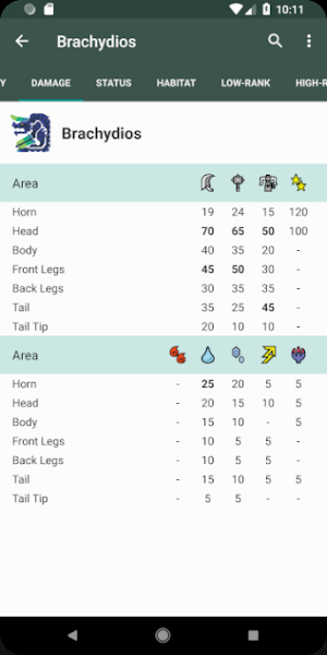 MHGen Database Screenshot 2