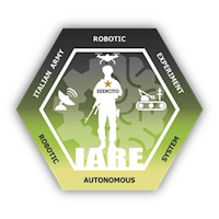 IARE