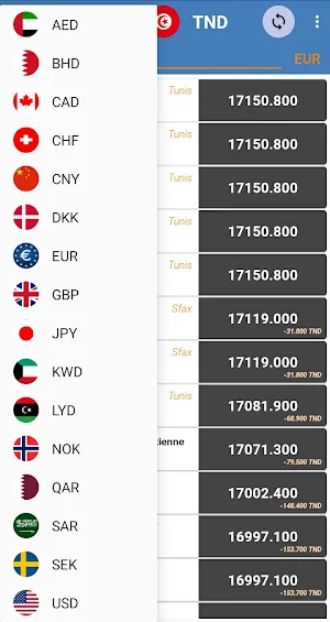 TND Plus • Tunisian Dinar converter Screenshot 1