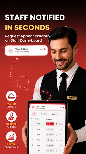 Service Please! Screenshot 2
