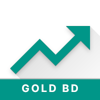 BD Gold Price Update