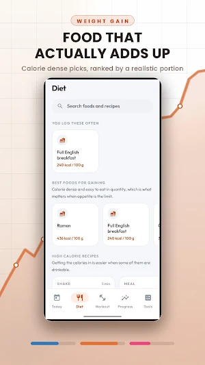 Women Weight Gain App Screenshot 1