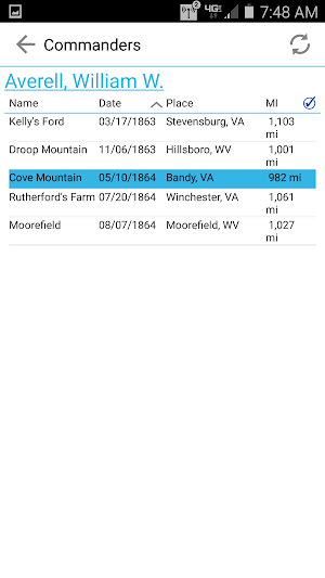 Civil War Battlefields Screenshot 2