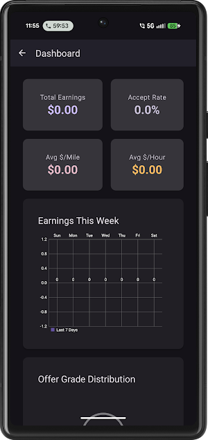 BigDomU Screenshot 3