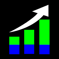 Compounder: Grow Your Money