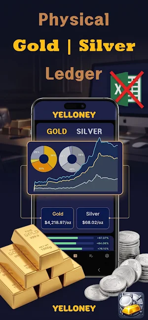My Gold Portfolio | YELLONEY Screenshot 0