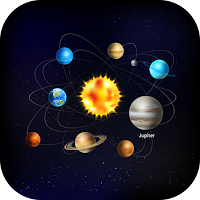 Solar System: Planetary System