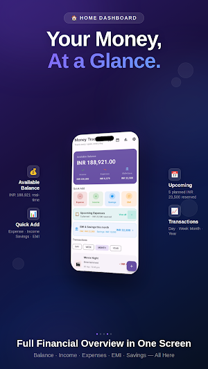 Money Tracker-Expense & Budget Screenshot 0