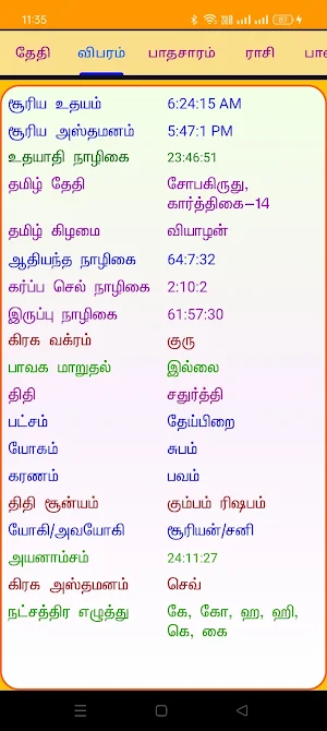 ICS Software Tamil AstrologyS5 Screenshot 1