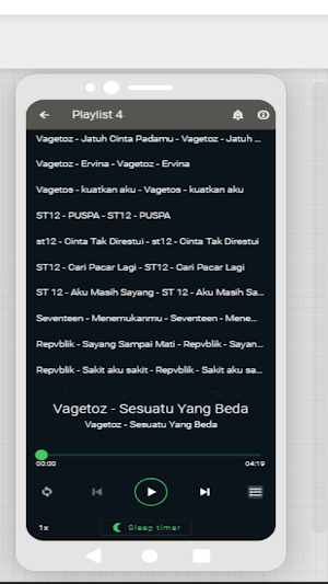 Lagu Enak Saat Santai 6 Screenshot 3