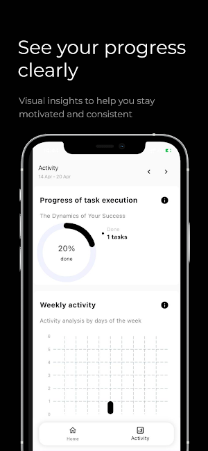 monohabit: one habit daily Screenshot 3
