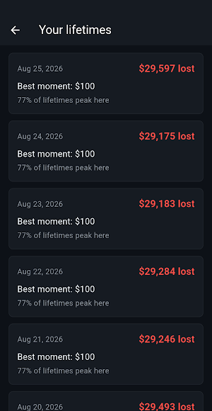 Lottery Lifetime Odds Sim Screenshot 2