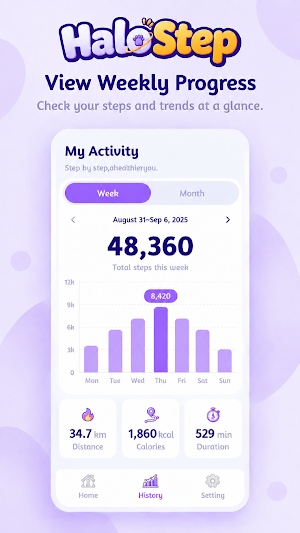 HaloStep: Walking Tracker Screenshot 2