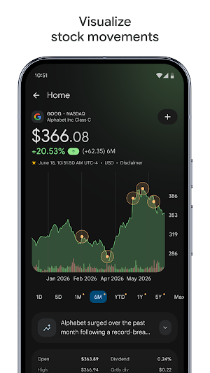 Google Finance Screenshot 2